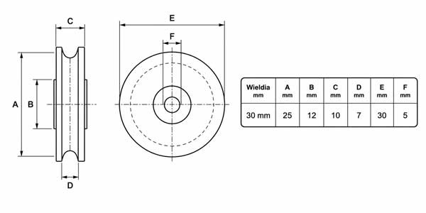Gietijzeren schijf 30 mm met halfronde groef