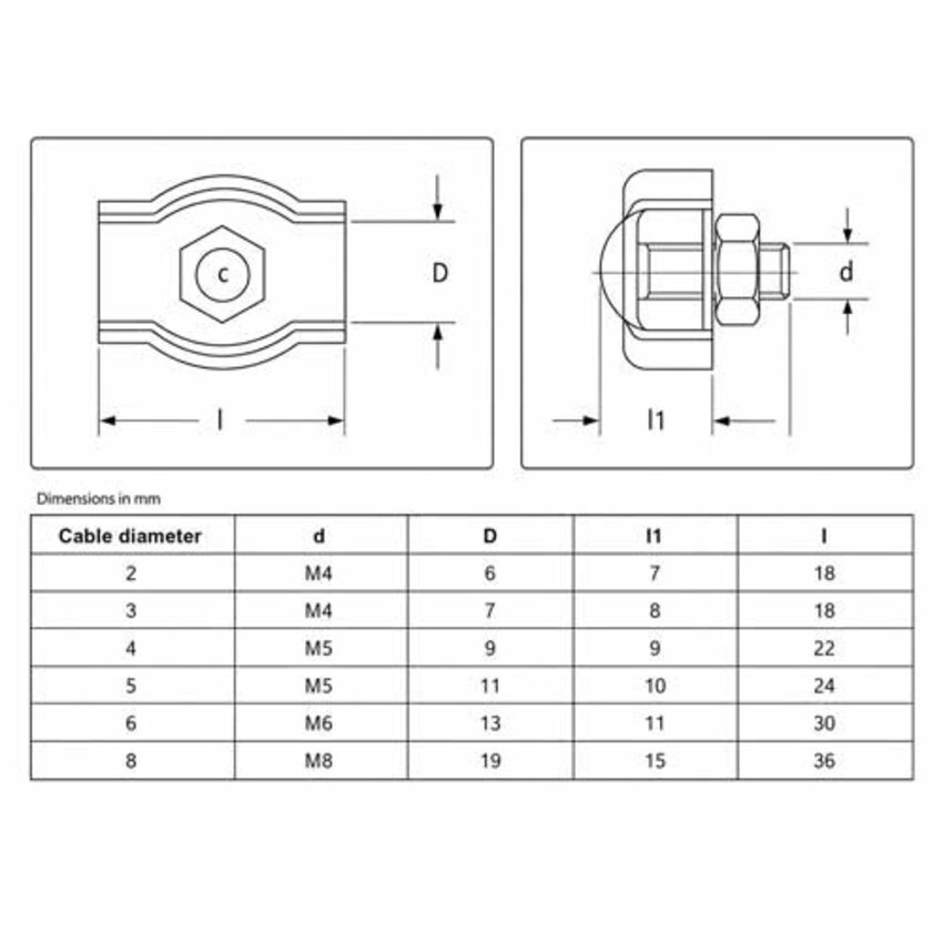 Wire Rope Clips galvanised 3mm simplex