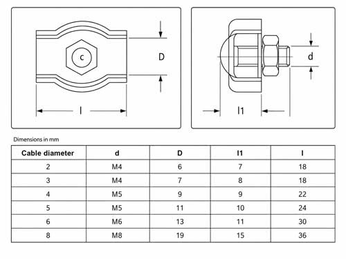 Afmetingen verzinkte staaldraadklem 4 mm