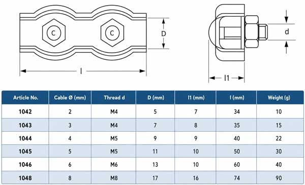 Duplexklemmen 4 mm mit Muttern für Stahlseile
