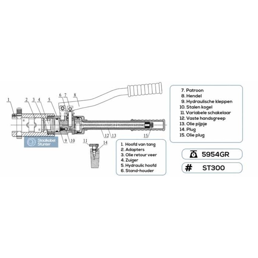 Hydraulic Crimping tool in case 300