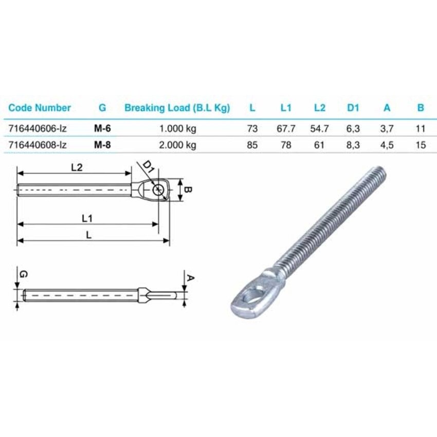 Stainless screw-eye Plat leftmetric