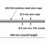 Tailor made Wire Rope with loop