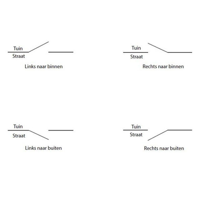 Dichte poort met houtvulling en stalen frame
