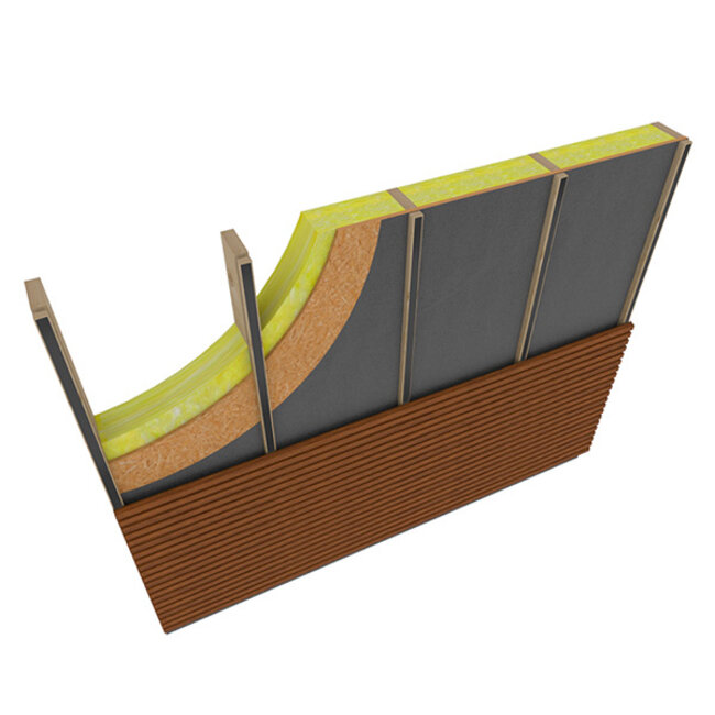 Gevelbekleding - WEO35 en WEO60