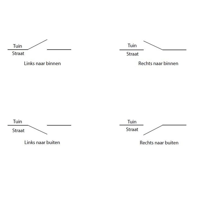 Dubbele spijlenpoort Direct - 25x25 doorgestoken