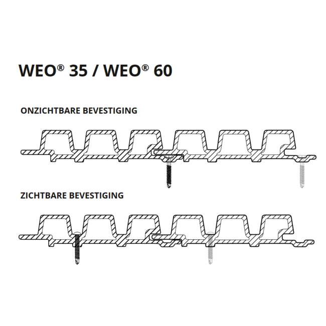 Wandbekleding - Garden Wall WEO35 of WEO60