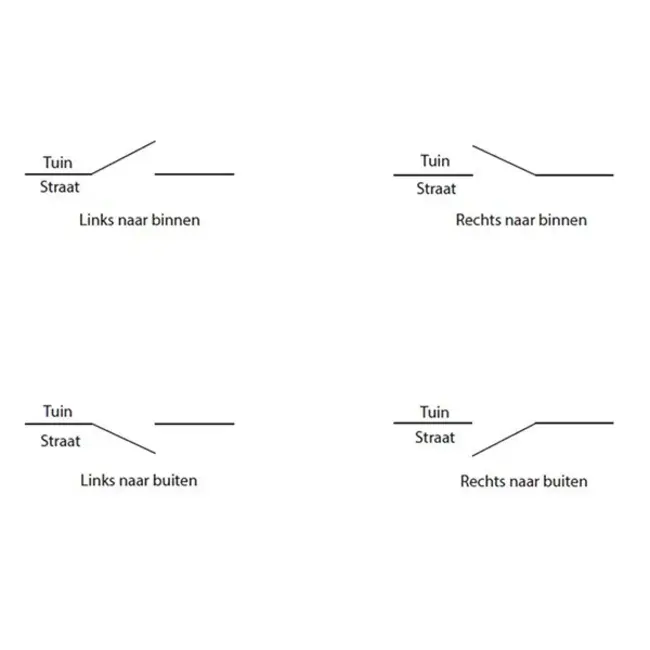 Aluminium poort - Half open 30 verticaal
