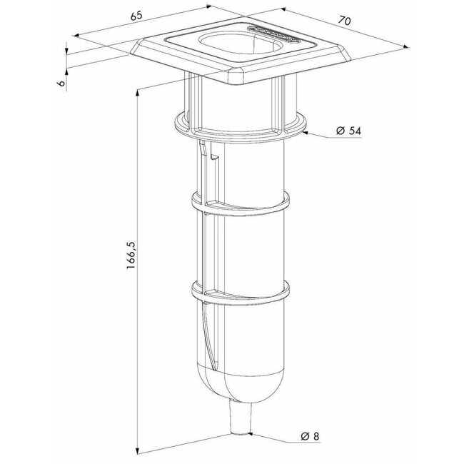 EGS | Economische grondpot