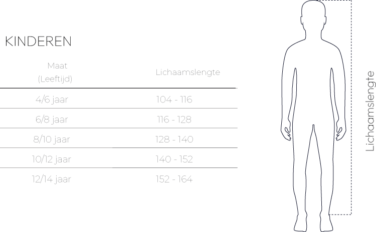 ProAct Maattabel kinderen