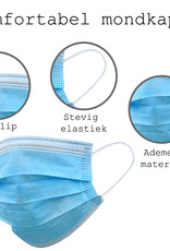 BASEY. Mondmasker Wegwerp Mondkapje Blauw Wegwerp - Mondkap Wegwerp Niet Medisch - 25 Stuks