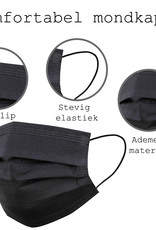 BASEY. Mondmasker Wegwerp Mondkapje Zwart Wegwerp - Mondkap Wegwerp Niet Medisch - 5 Stuks