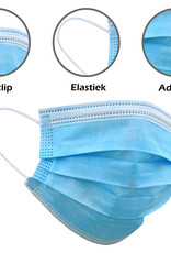 Nomfy Mondkapje Blauw Wegwerp - Mondmasker Wegwerp Niet Medisch Mondkapje Blauw - Blauw Mondkapje Wegwerp Universeel - 250 Stuks