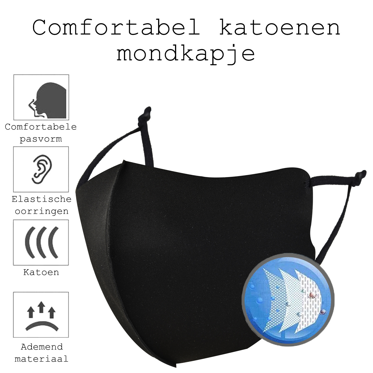 BASEY. Wasbaar Mondkapje Zwart Verstelbaar Wasbaar Mondmasker Elastisch Mondkapjes - 5 stuks