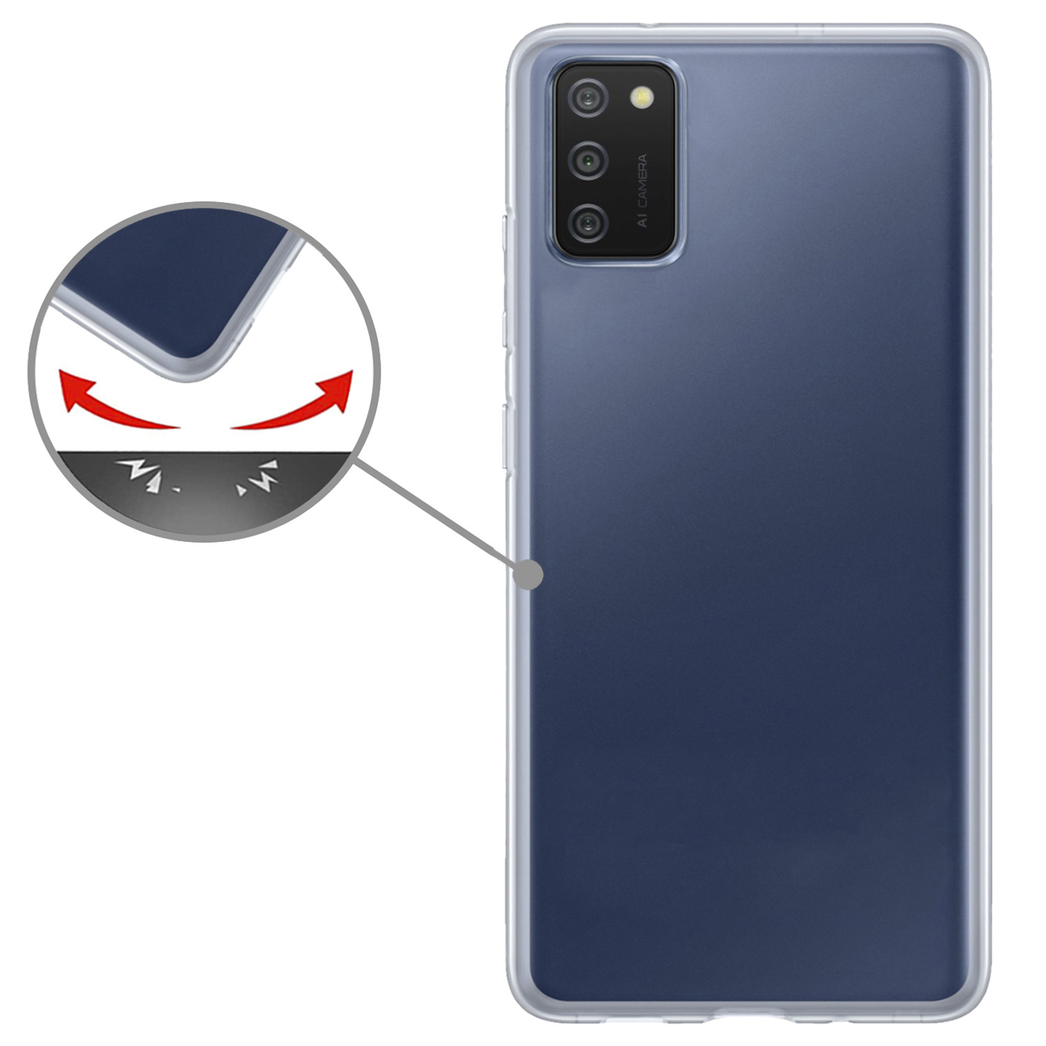 Nomfy Hoesje Geschikt voor Samsung A02s Hoesje Siliconen Cover Case Met 2x Screenprotector - Hoes Geschikt voor Samsung Galaxy A02s Hoes Back Case - Transparant
