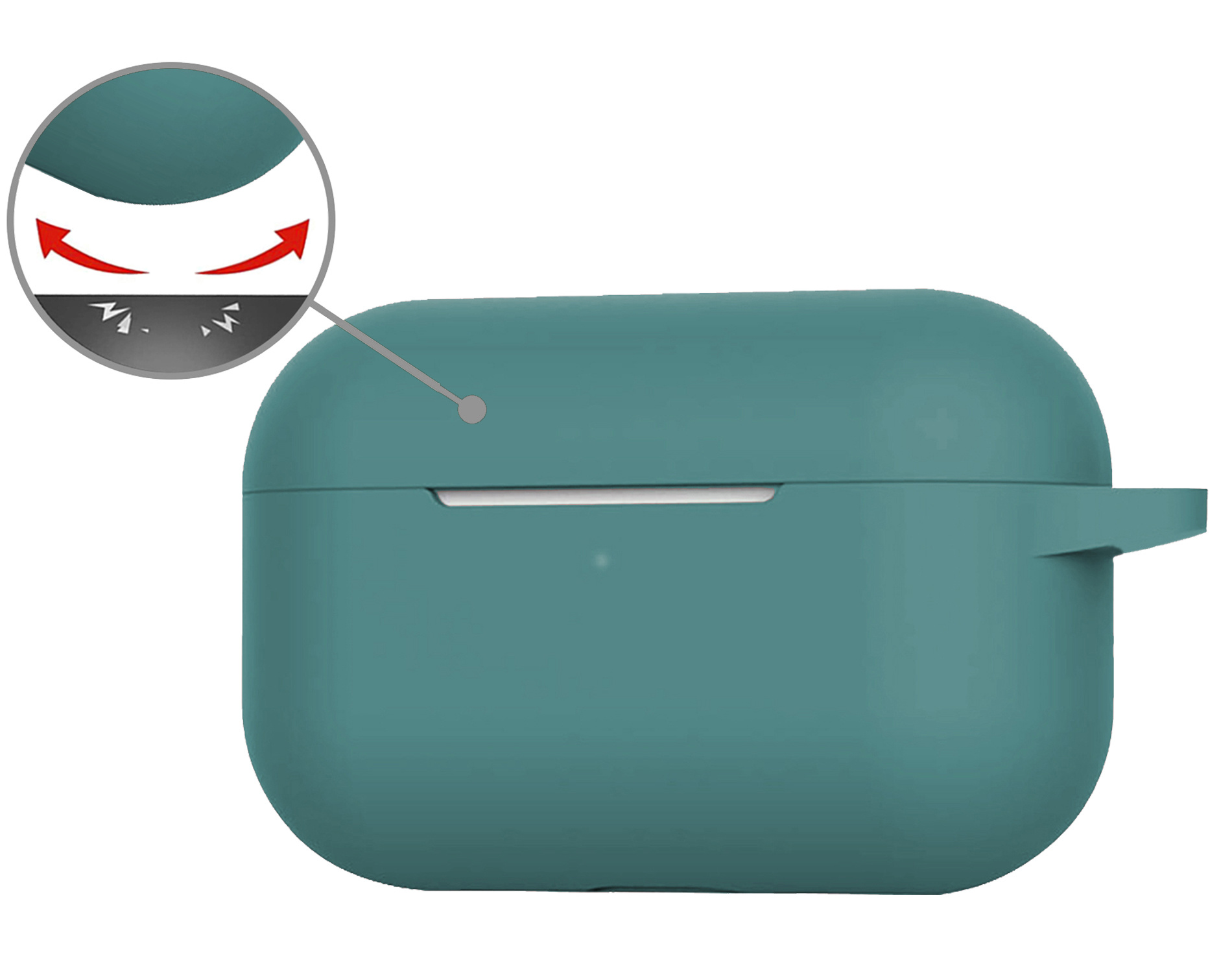 Nomfy Hoesje Geschikt voor Airpods Pro Hoesje Siliconen Case Hoes - Hoesje Geschikt voor Apple Airpods Pro Case - Midnight Green - 2 PACK