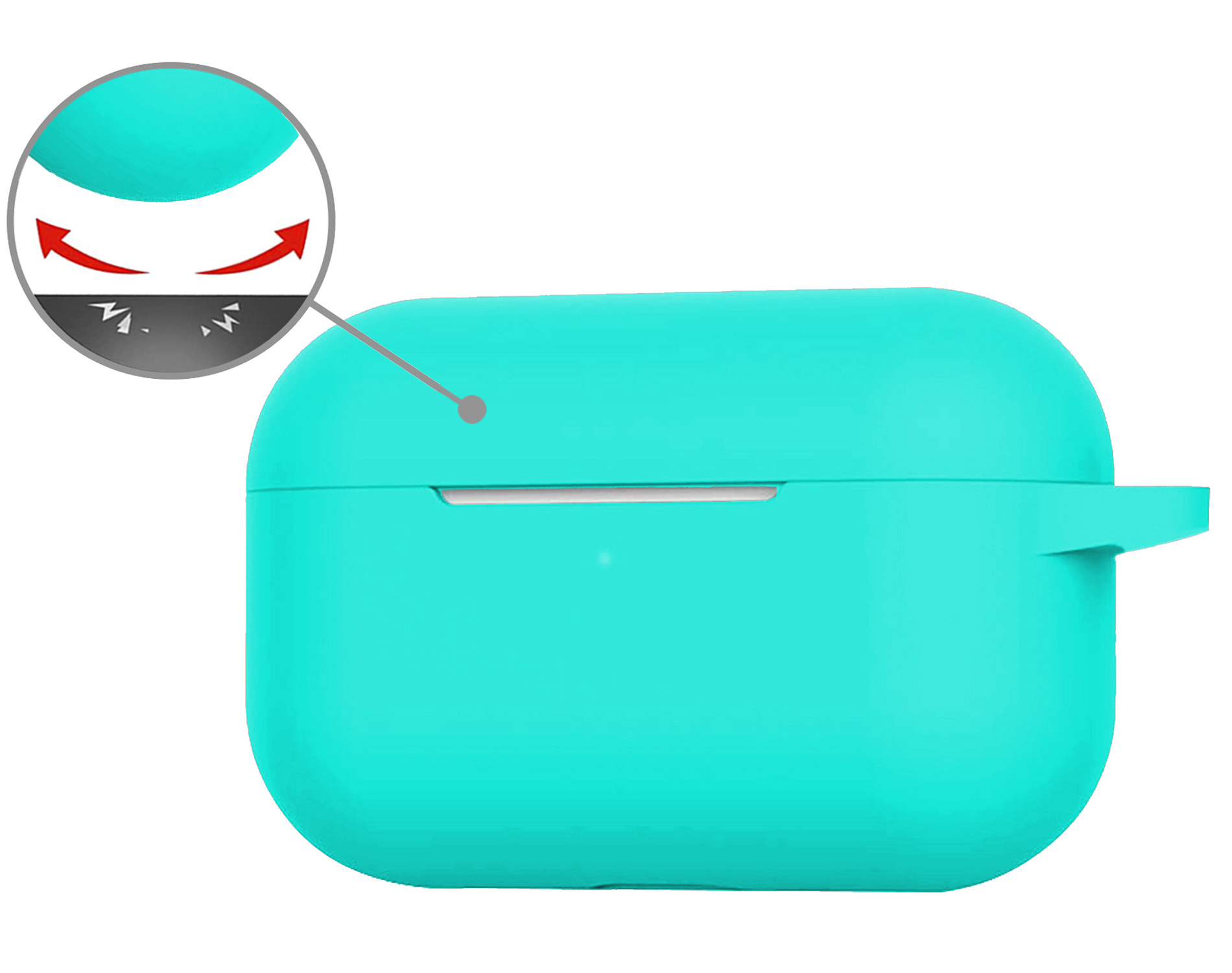 Nomfy Hoesje Geschikt voor Airpods Pro Hoesje Siliconen Case Hoes - Hoesje Geschikt voor Apple Airpods Pro Case - Mintgroen