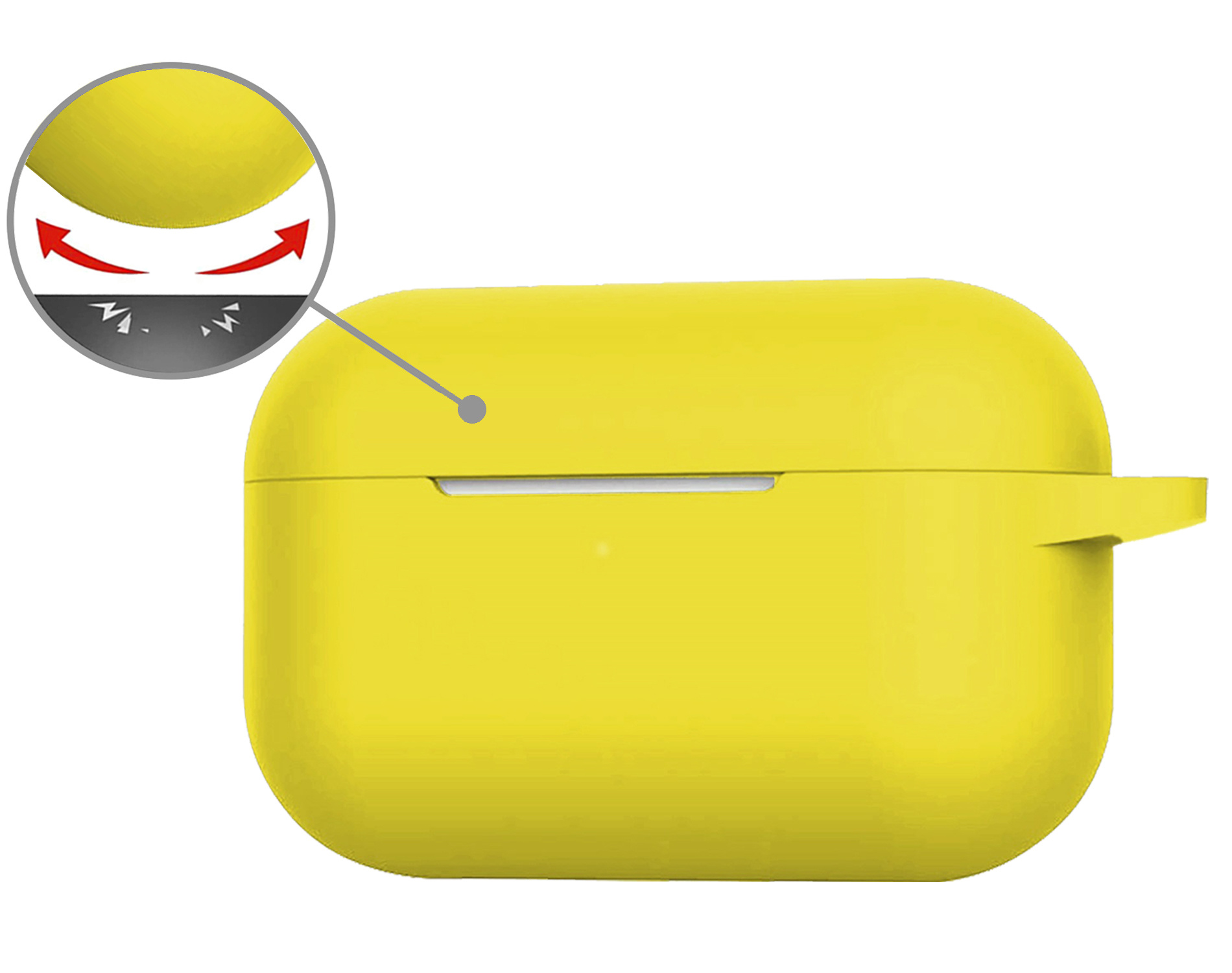 Nomfy Hoesje Geschikt voor Airpods Pro Hoesje Siliconen Case Hoes - Hoesje Geschikt voor Apple Airpods Pro Case - Geel - 2 PACK