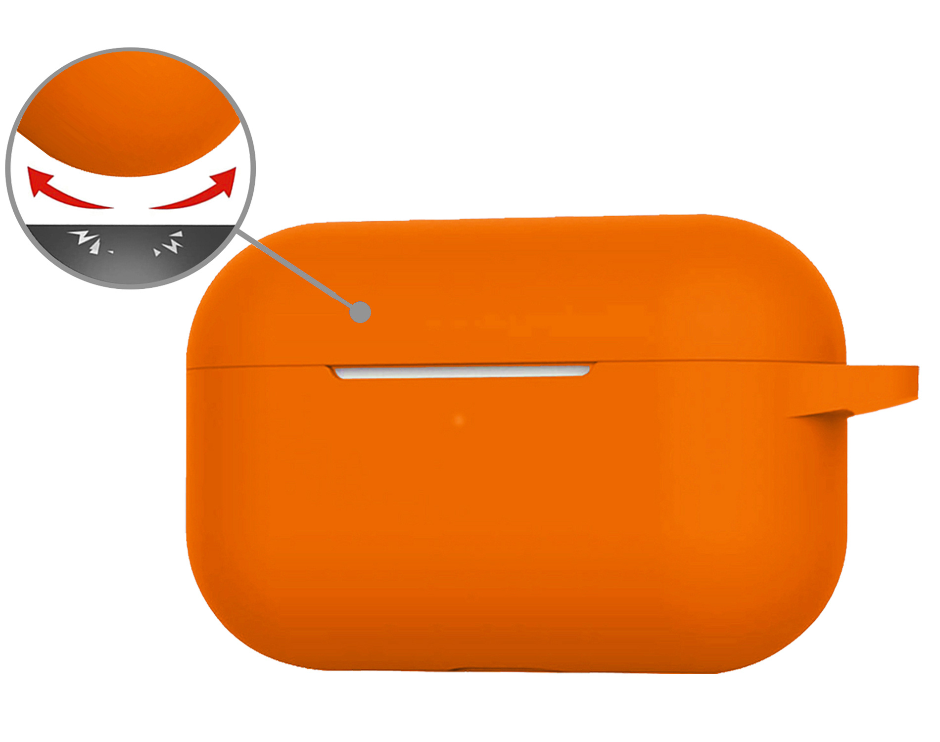 Nomfy Hoesje Geschikt voor Airpods Pro Hoesje Siliconen Case Hoes - Hoesje Geschikt voor Apple Airpods Pro Case - Oranje