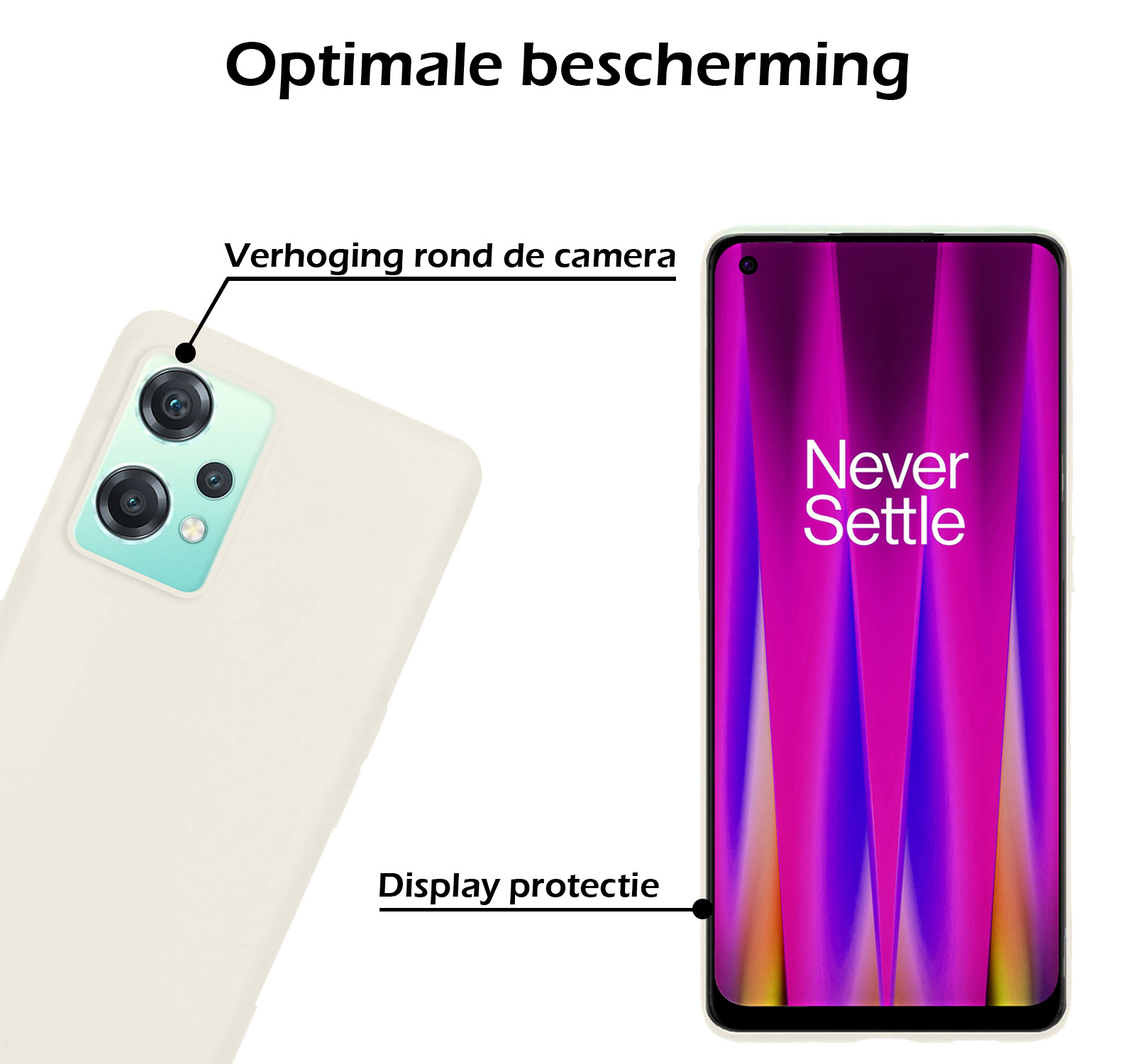 Nomfy Hoesje Geschikt voor OnePlus Nord CE 2 Lite Hoesje Siliconen Cover Case Met 2x Screenprotector - Hoes Geschikt voor OnePlus Nord CE 2 Lite Hoes Back Case - Wit
