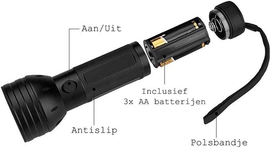 BASEY. UV Zaklamp LED Black Light - Ultra Violet Zaklamp Met LED Verlichting - Blacklight Zaklamp UV LED - Ultra Violet Zaklamp - Zwart