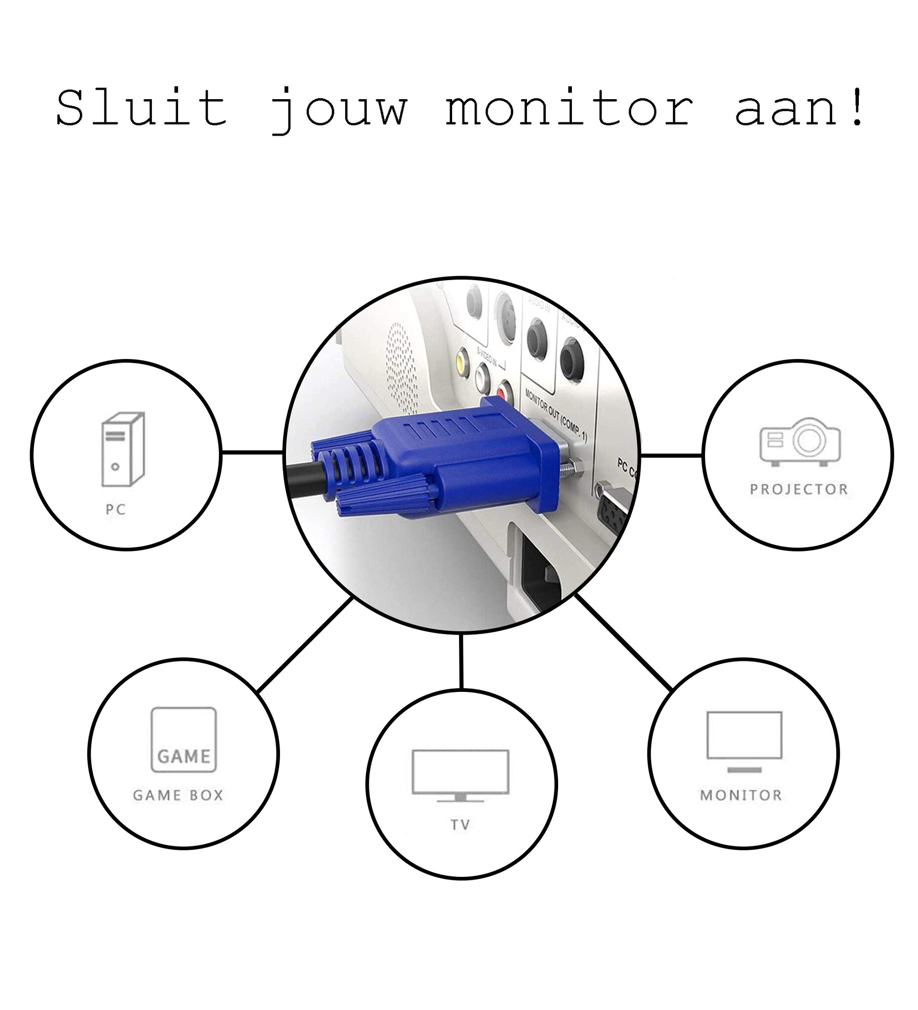 BASEY. VGA naar VGA Kabel 1,5 Meter - VGA naar VGA Kabel Omvormer Converter