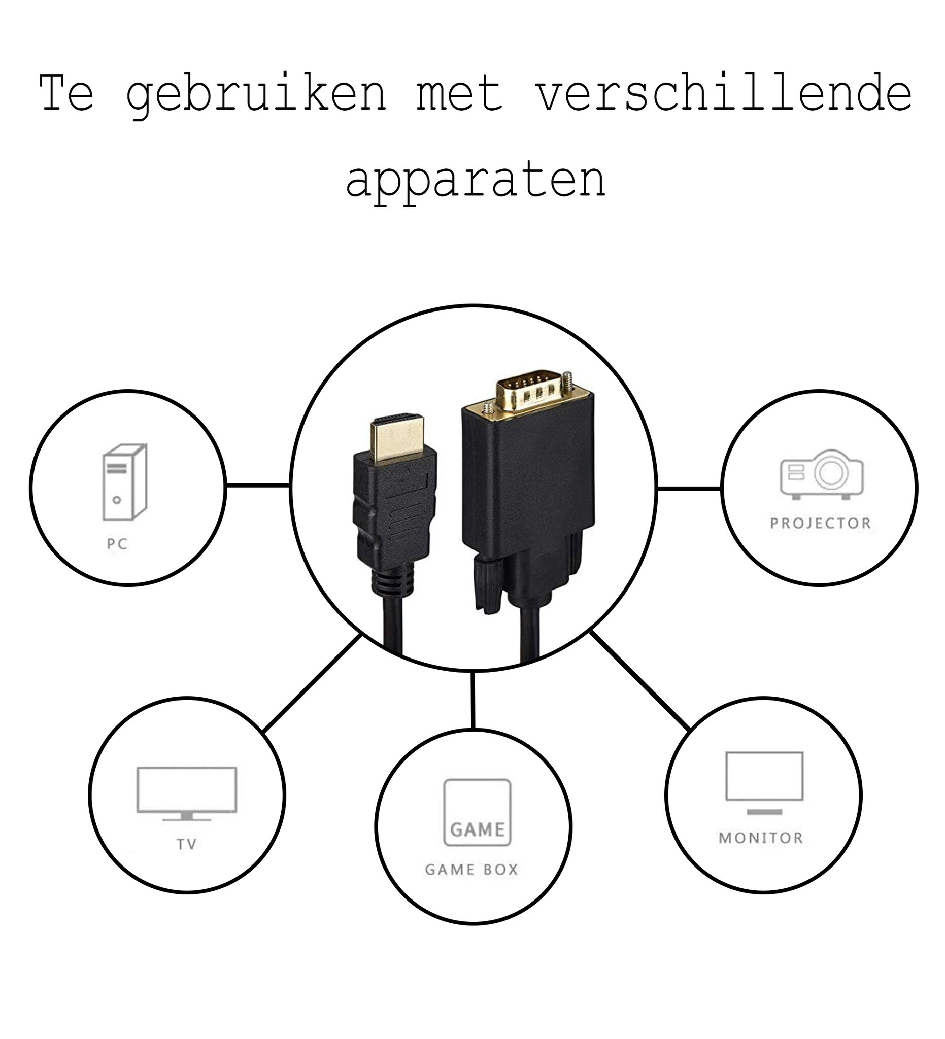 BASEY. HDMI naar VGA Kabel 1,8 Meter - HDMI naar VGA Kabel Omvormer Converter