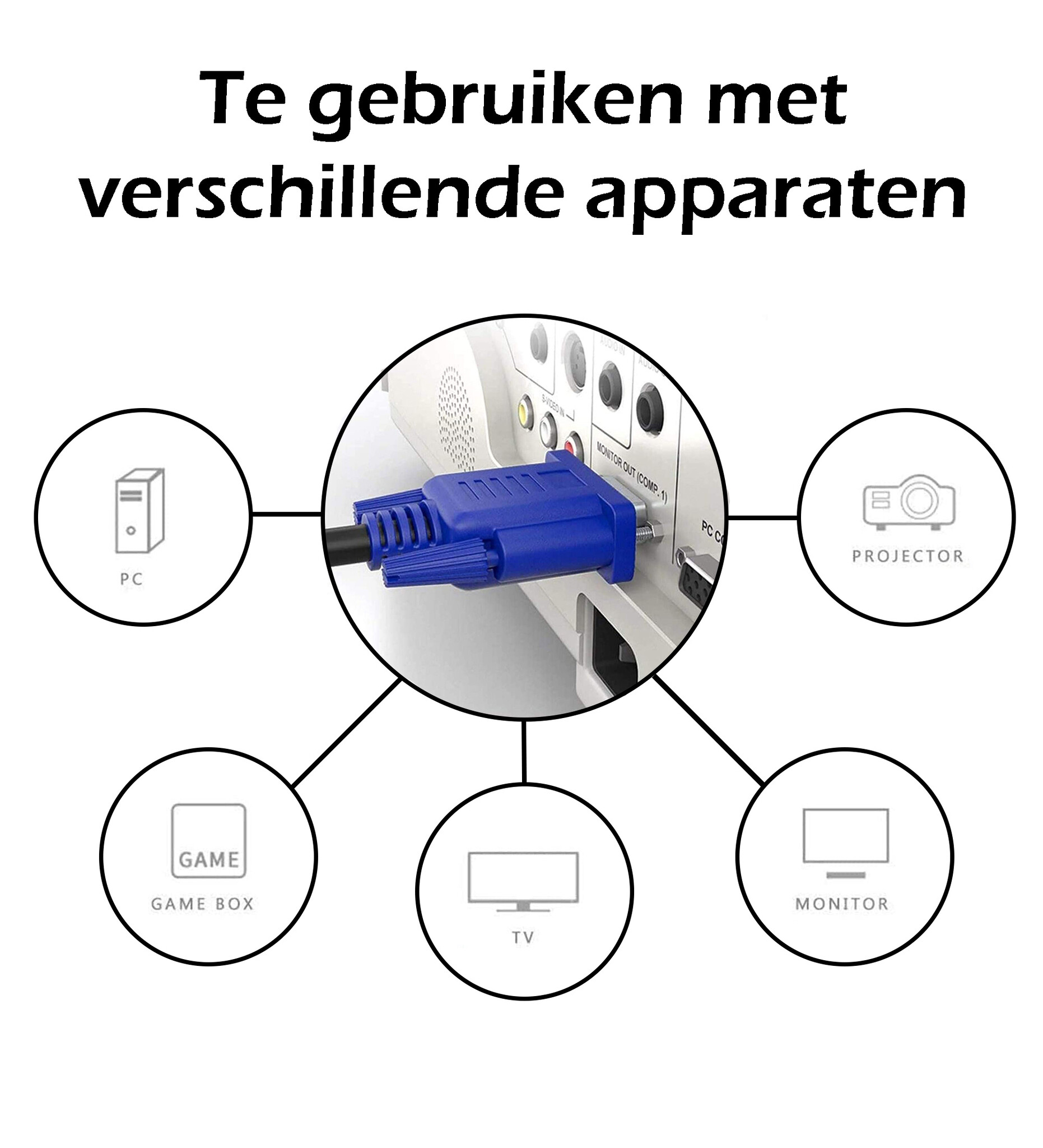 Nomfy VGA naar VGA Adapter Kabel Converter - VGA naar VGA 1080p Kwaliteit - 150 cm - Blauw