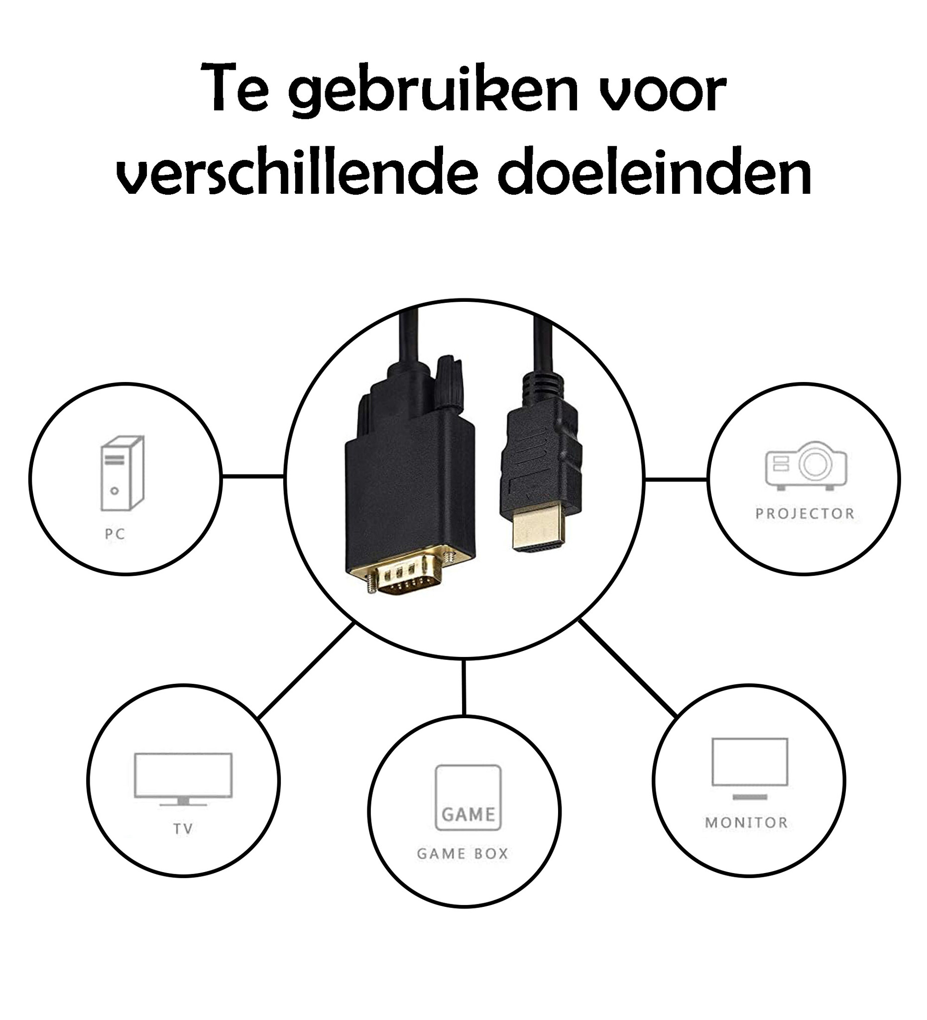 Nomfy HDMI naar VGA Adapter Kabel Converter - HDMI naar VGA 1080p Kwaliteit - 180 cm - Zwart