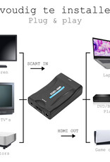 BASEY. Scart Naar HDMI Converter Adapter Kabel HD Scart Naar HDMI Omvormer 1080p