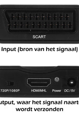 Nomfy Scart Naar HDMI Converter Kabel Adapter Omvormer 1080p - Scart naar HDMI kabel - Zwart