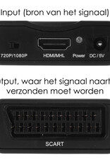 NoXx HDMI Naar Scart Adapter 1080p Kabel Converter HD - HDMI naar Scart kabel - Zwart