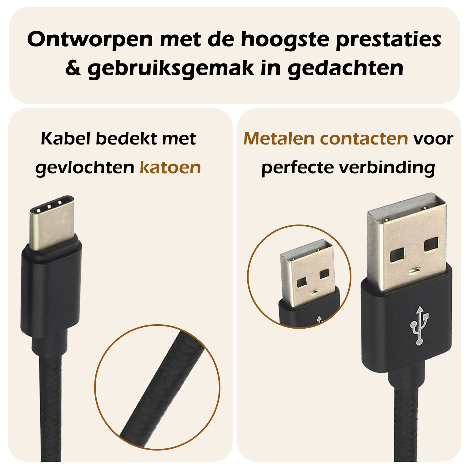 Nomfy USB-C Kabels Oplaadkabel USB-C Kabel Gevlochten Nylon - USB C naar USB A Datakabel - Zwart - 1,8 meter