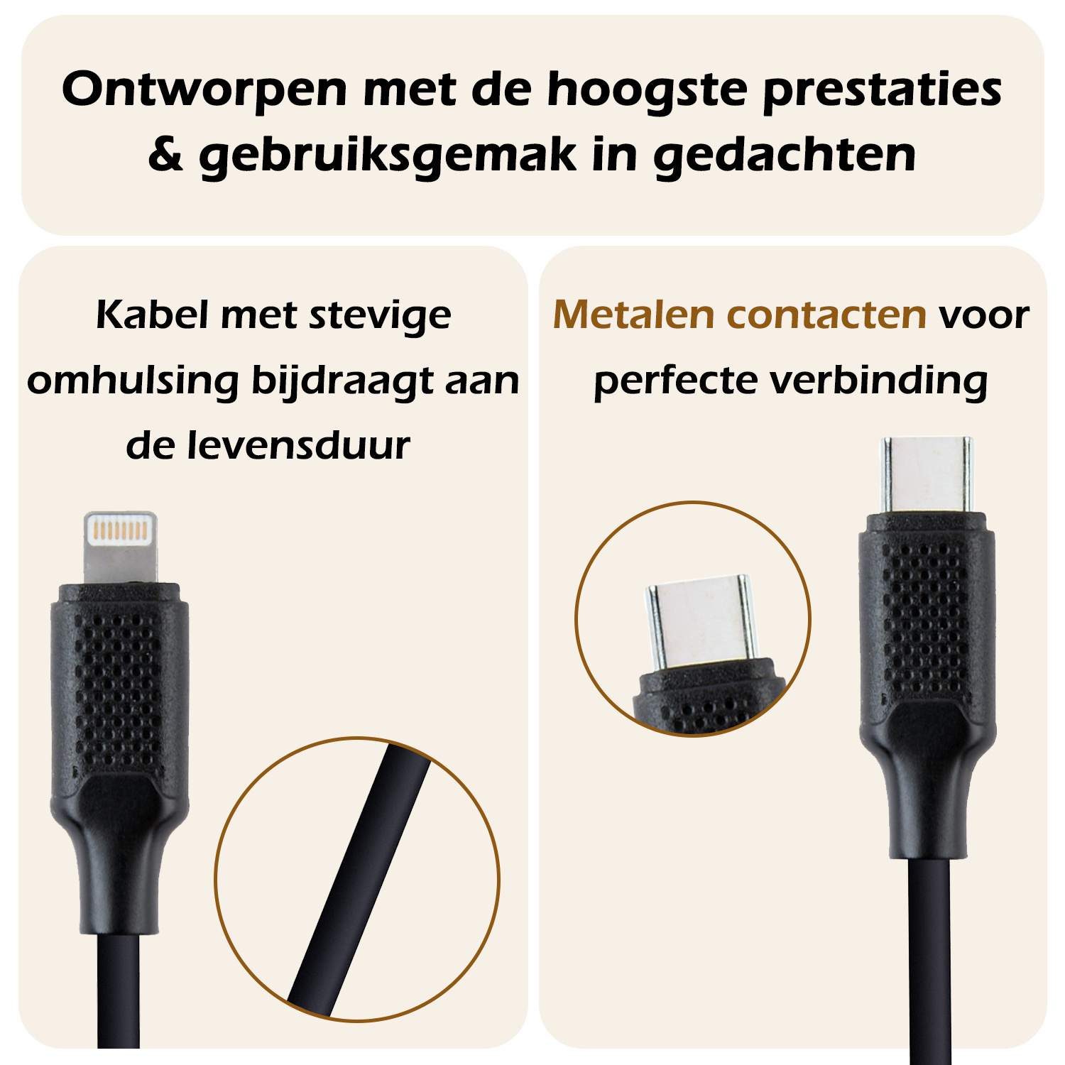 Nomfy USB-C Kabels Oplaadkabel USB-C Kabel Geschikt voor iPhone Lightning - USB C Kabel Geschikt Voor Lightning Datakabel - Zwart - 1,5 meter