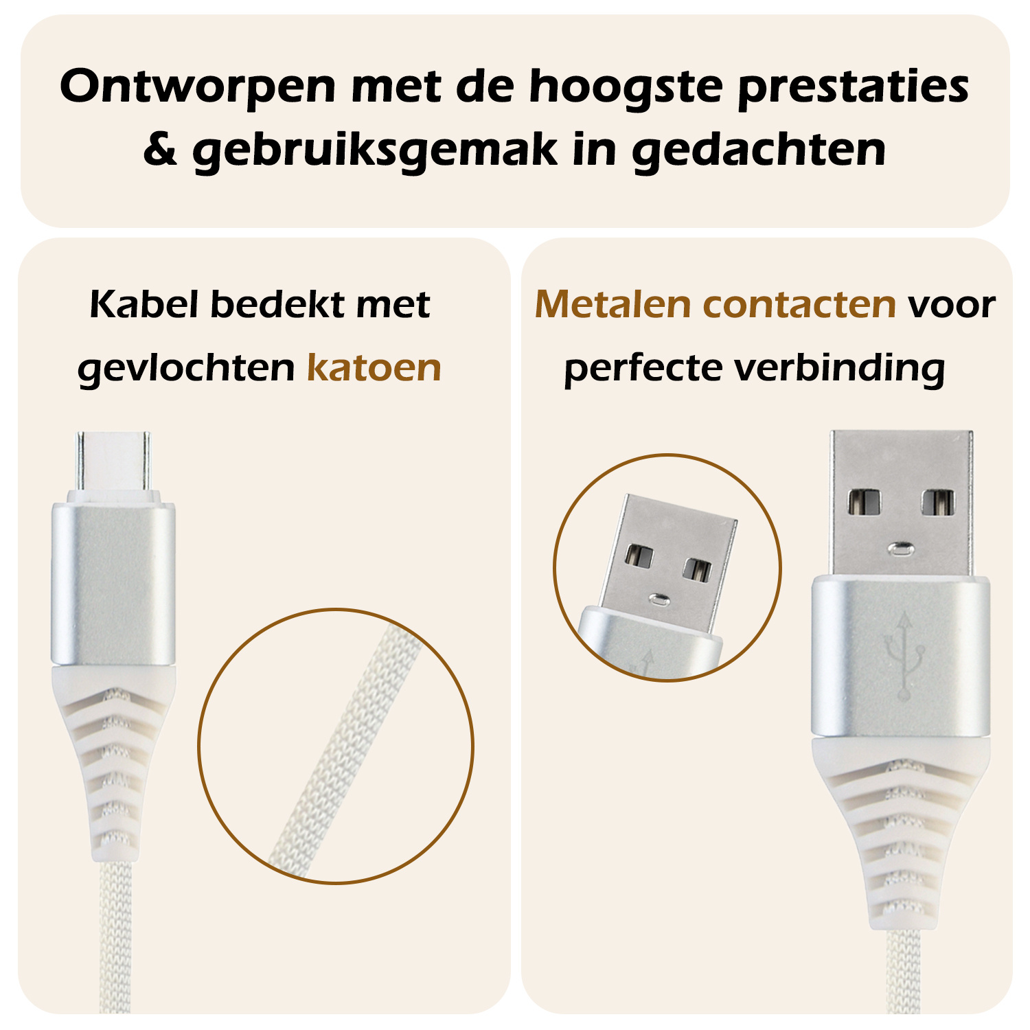 Nomfy USB-C Kabels Oplaadkabel USB-C Kabel Gevlochten Nylon - USB C naar USB A Datakabel - Wit - 1 meter