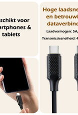 Nomfy USB-C Kabels Oplaadkabel USB-C Kabel (100W) - USB C naar USB C Datakabel - Zwart - 1,5 meter