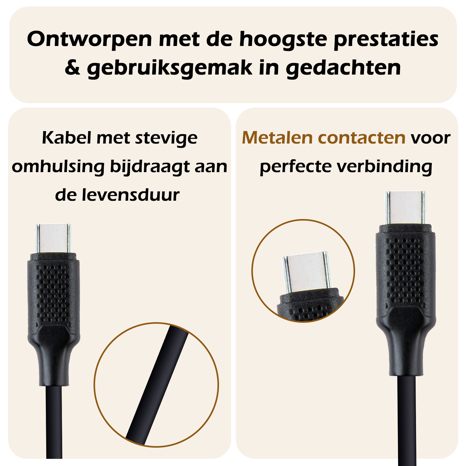 Nomfy USB-C Kabels Oplaadkabel USB-C Kabel (100W) - USB C naar USB C Datakabel - Zwart - 1,5 meter