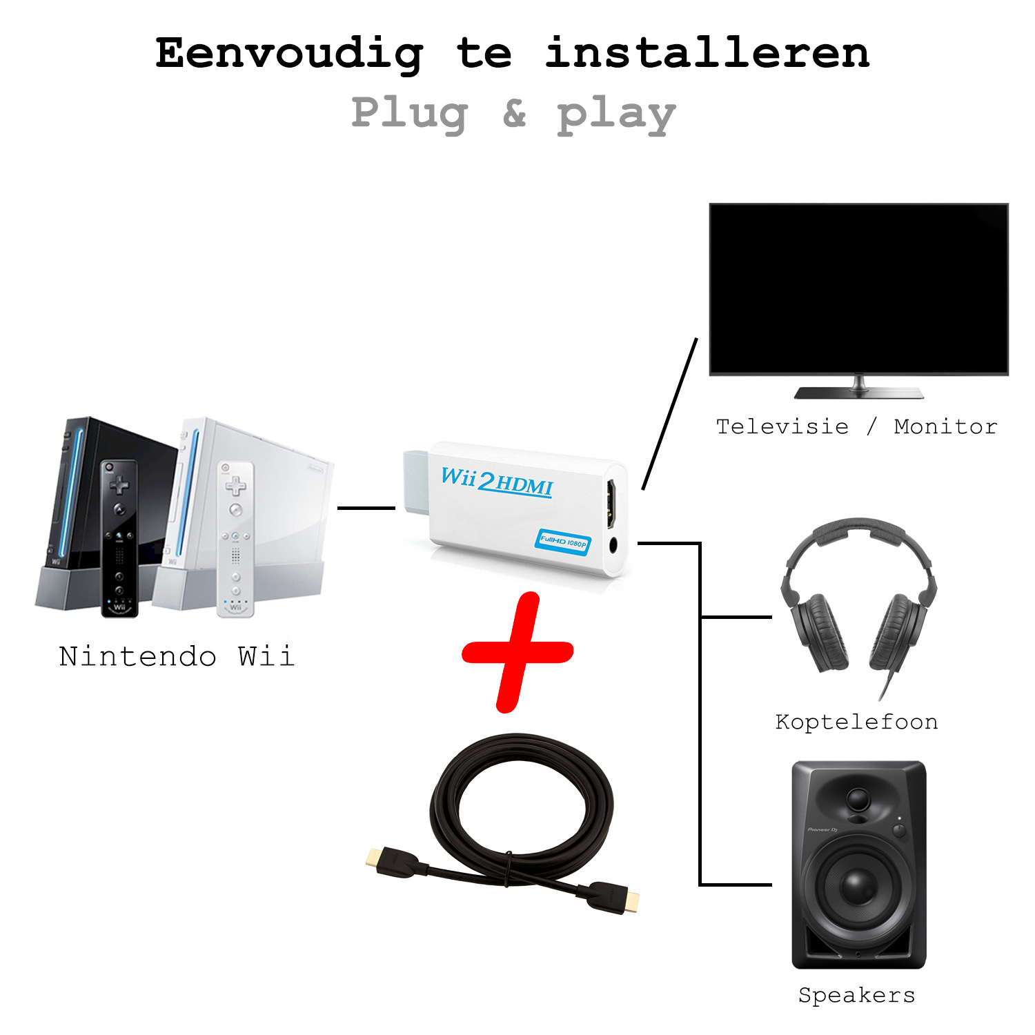 BASEY. Wii HDMI Adapter Converter 1080p Full HD Kwaliteit Met HDMI Kabel - Wii naar HDMI converter