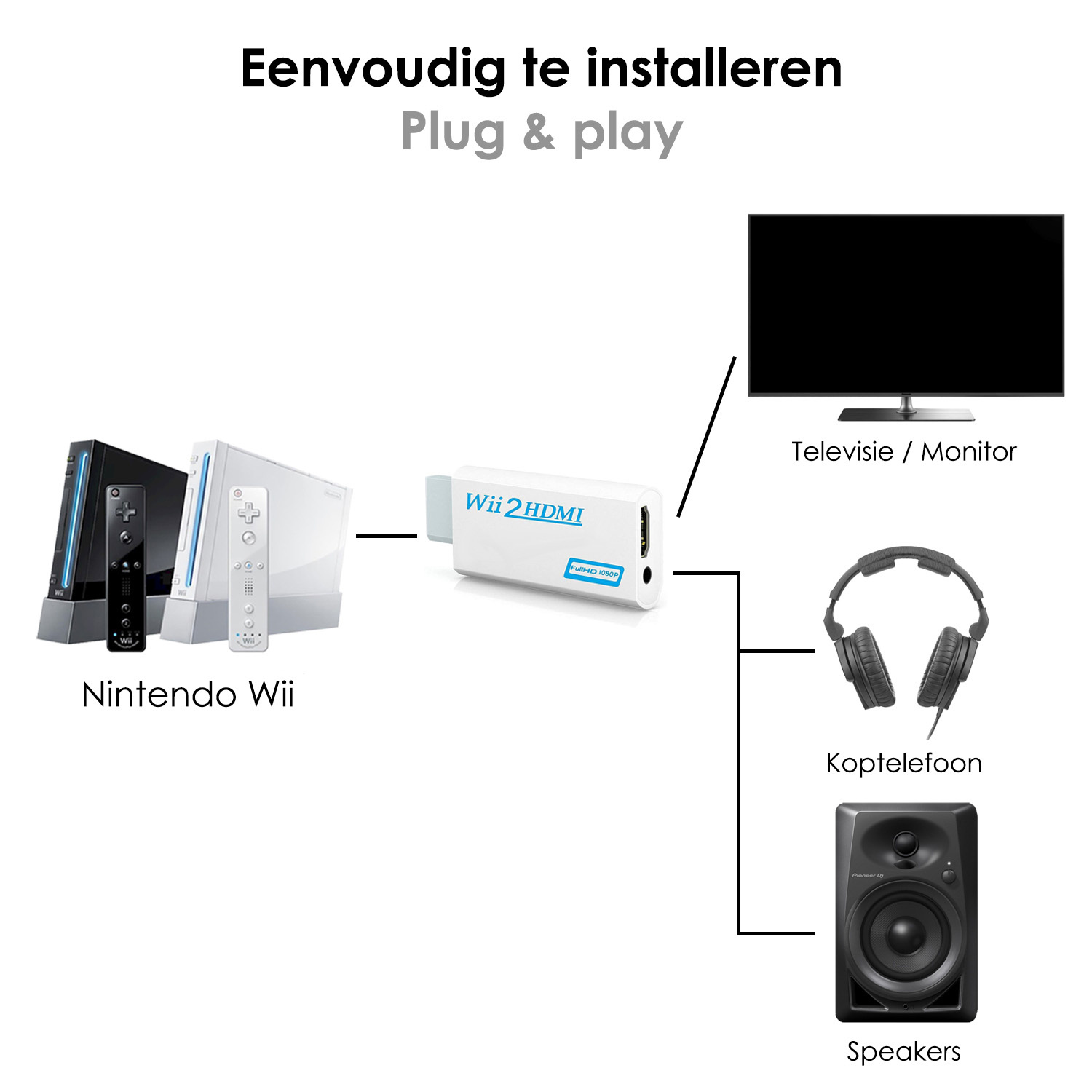 NoXx Wii HDMI-adapter Converter 1080p - Geschikt voor Nintendo Wii - Full HD Kwaliteit