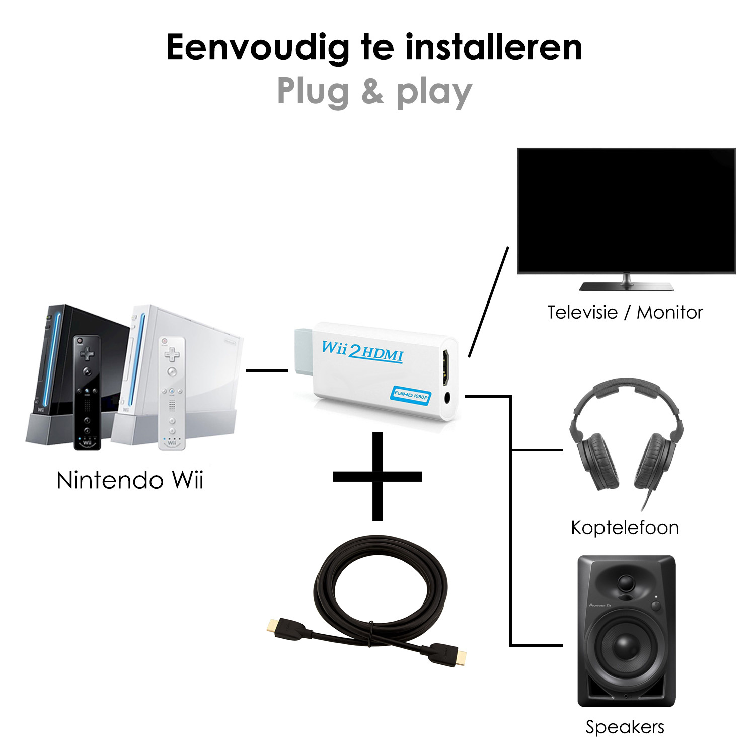NoXx Wii HDMI-adapter Converter 1080p Met HDMI Kabel - Geschikt voor Nintendo Wii - Full HD Kwaliteit