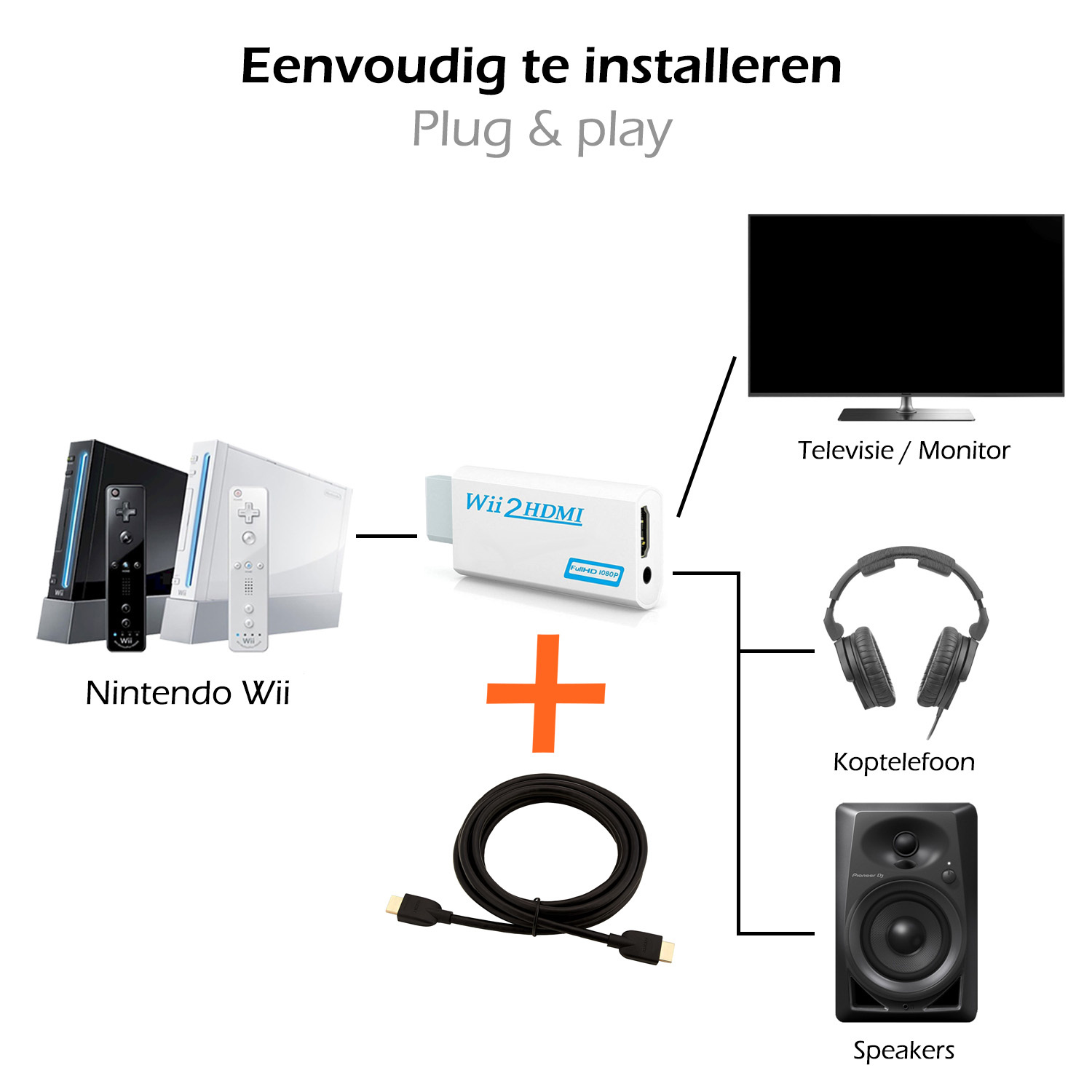Nomfy Wii HDMI Converter 1080p Wii HDMI Adapter met HDMI Kabel Full HD Kwaliteit - Geschikt voor de Nintendo Wii