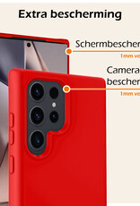 Nomfy Hoesje Geschikt voor Samsung S24 Ultra Hoesje Siliconen Cover Case Met Screenprotector - Hoes Geschikt voor Samsung Galaxy S24 Ultra Hoes Back Case - Rood