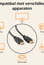 Nomfy HDMI naar HDMI Kabel 1 Meter - HDMI Kabel 4K Resolutie 1080p HD Kwaliteit HDMI-kabels - Zwart