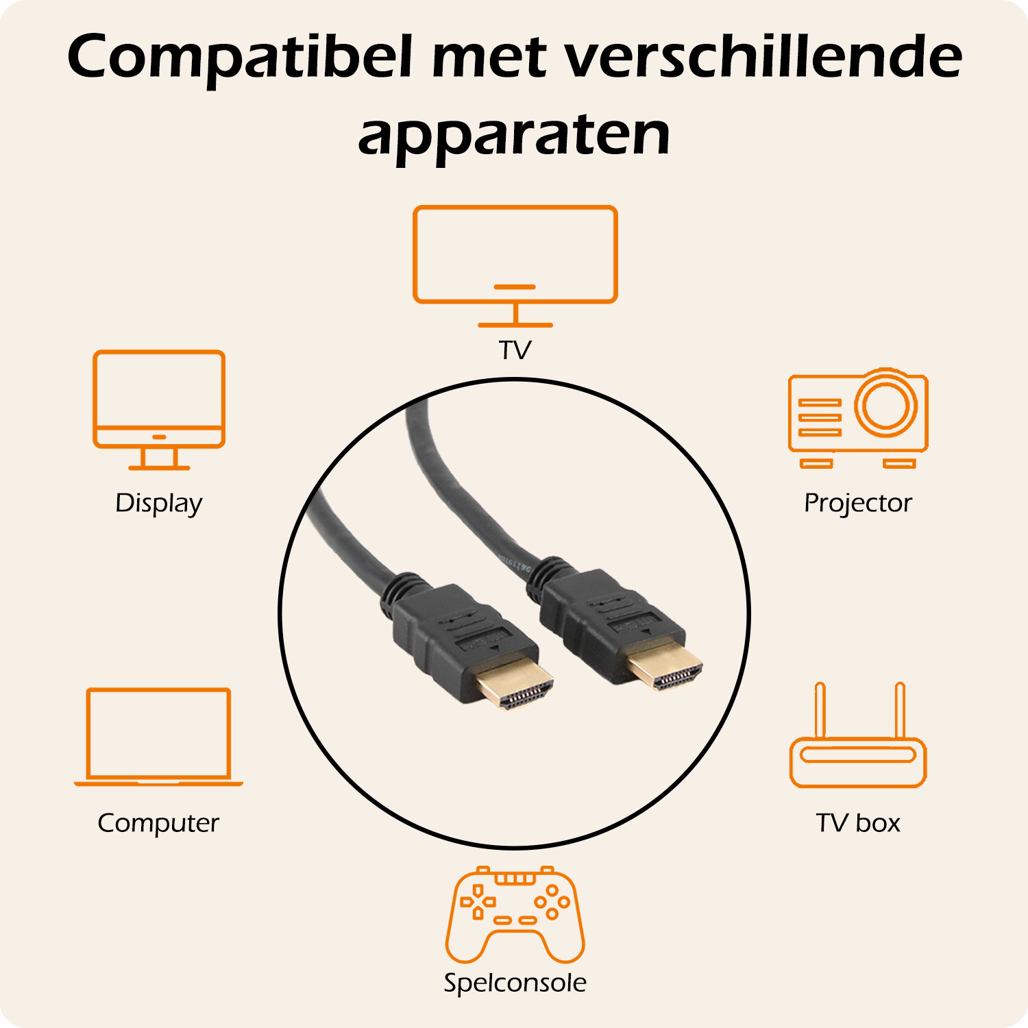 Nomfy HDMI naar HDMI Kabel 1 Meter - HDMI Kabel 4K Resolutie 1080p HD Kwaliteit HDMI-kabels - Zwart