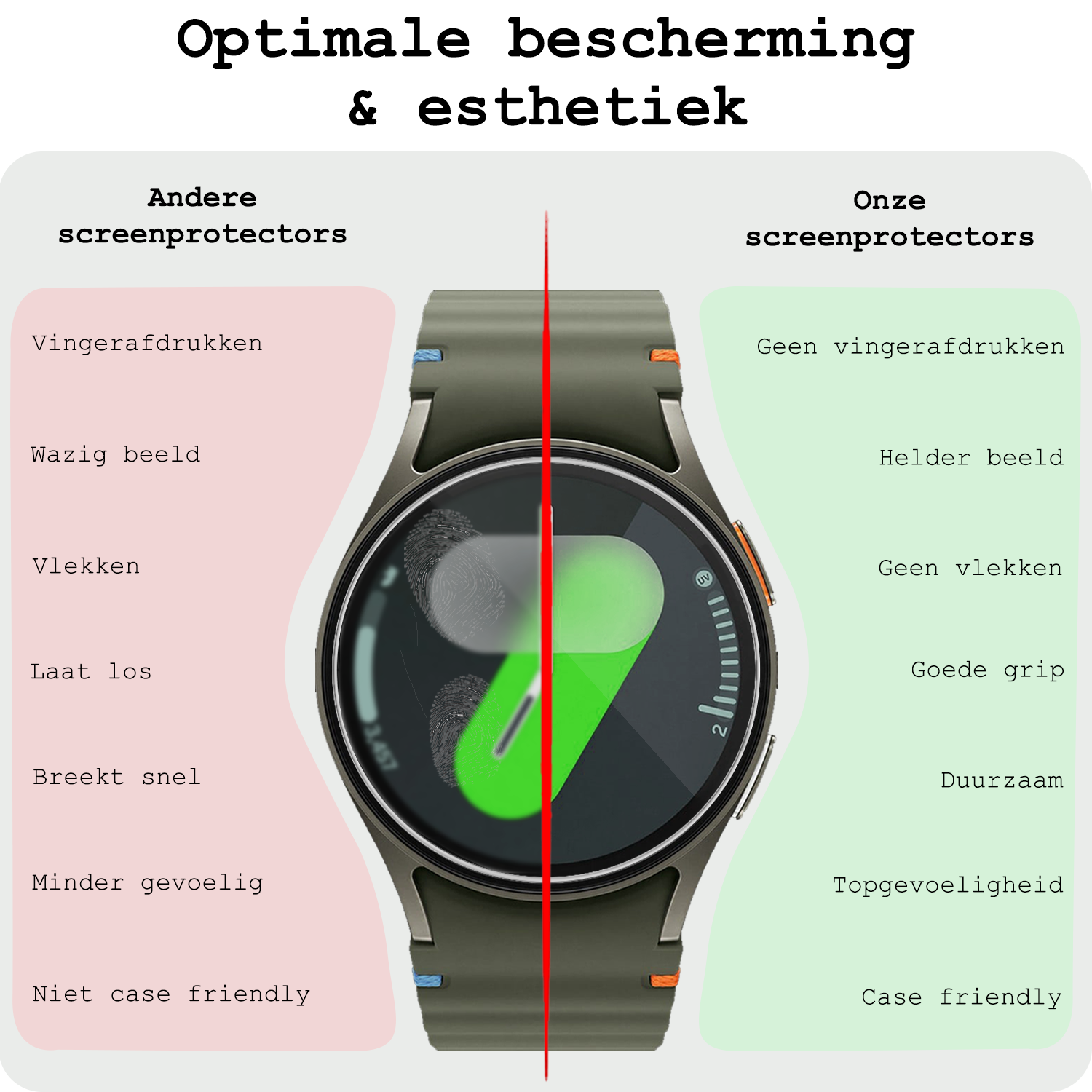 BASEY. Screenprotector Geschikt voor Samsung Watch 7 40 mm Screenprotector Glas Gehard Screen Cover - Screen Protector Geschikt voor Samsung Galaxy Watch 7 (40 mm) Screenprotector Tempered Glass - 2 PACK