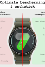 BASEY. Screenprotector Geschikt voor Samsung Watch 7 44 mm Screenprotector Glas Gehard Screen Cover - Screen Protector Geschikt voor Samsung Galaxy Watch 7 (44 mm) Screenprotector Tempered Glass - 2 PACK