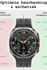 BASEY. Screenprotector Geschikt voor Samsung Watch 7 Ultra 47 mm Screenprotector Glas Gehard Screen Cover - Screen Protector Geschikt voor Samsung Galaxy Watch 7 Ultra (47 mm) Screenprotector Tempered Glass