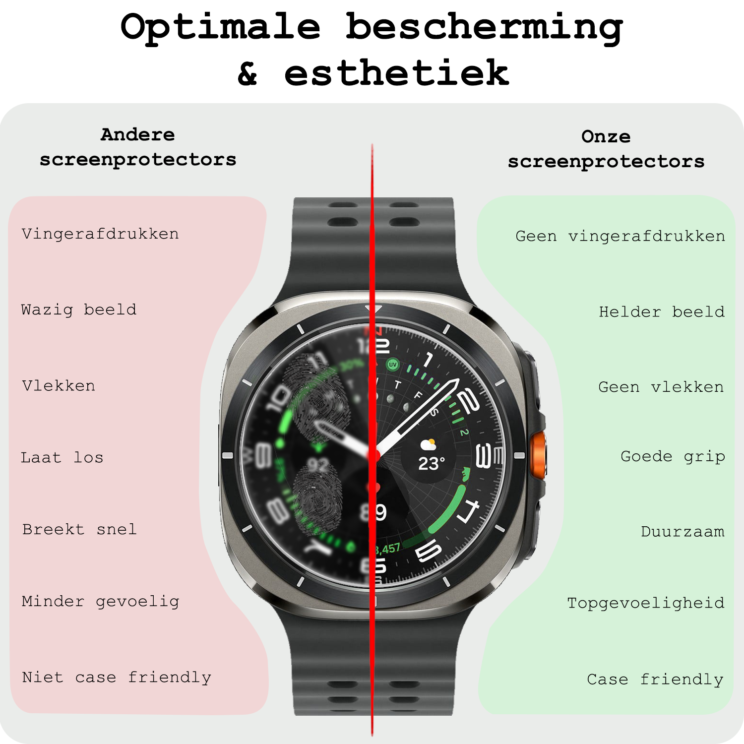 BASEY. Screenprotector Geschikt voor Samsung Watch 7 Ultra 47 mm Screenprotector Glas Gehard Screen Cover - Screen Protector Geschikt voor Samsung Galaxy Watch 7 Ultra (47 mm) Screenprotector Tempered Glass