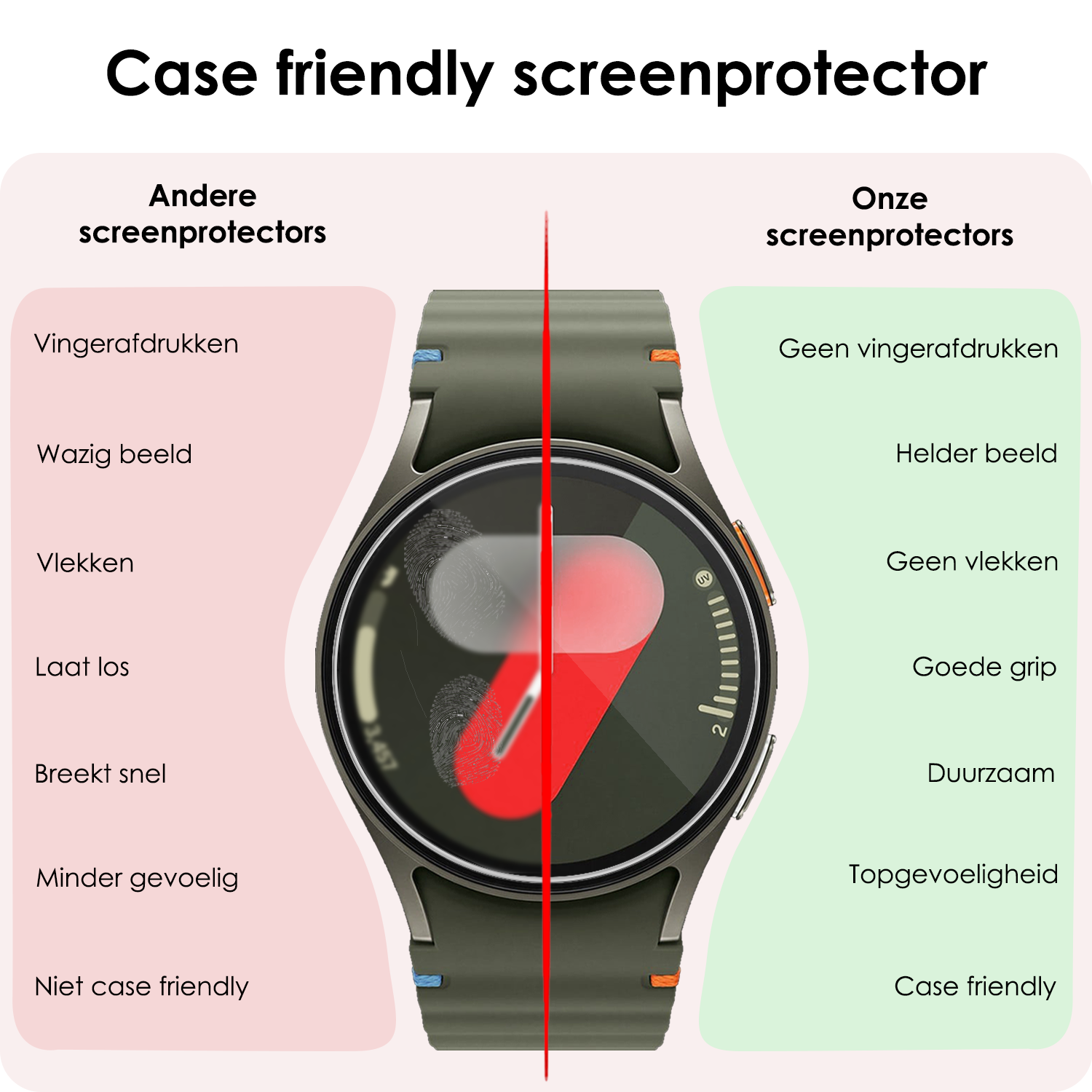 NoXx Screenprotector Geschikt voor Samsung Watch 7 40 mm Screenprotector Glas Gehard Screen Cover - Screen Protector Geschikt voor Samsung Galaxy Watch 7 (40 mm) Screenprotector Tempered Glass