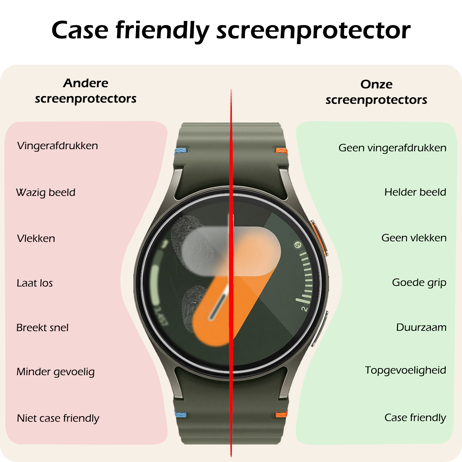 Nomfy Screenprotector Geschikt voor Samsung Watch 7 40 mm Screenprotector Glas Gehard Screen Cover - Screen Protector Geschikt voor Samsung Galaxy Watch 7 (40 mm) Screenprotector Tempered Glass - 3 PACK